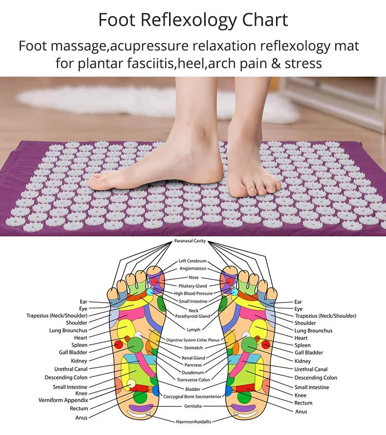 RaviZen Acupressuurmat & Kussen – Sensi Massage Set