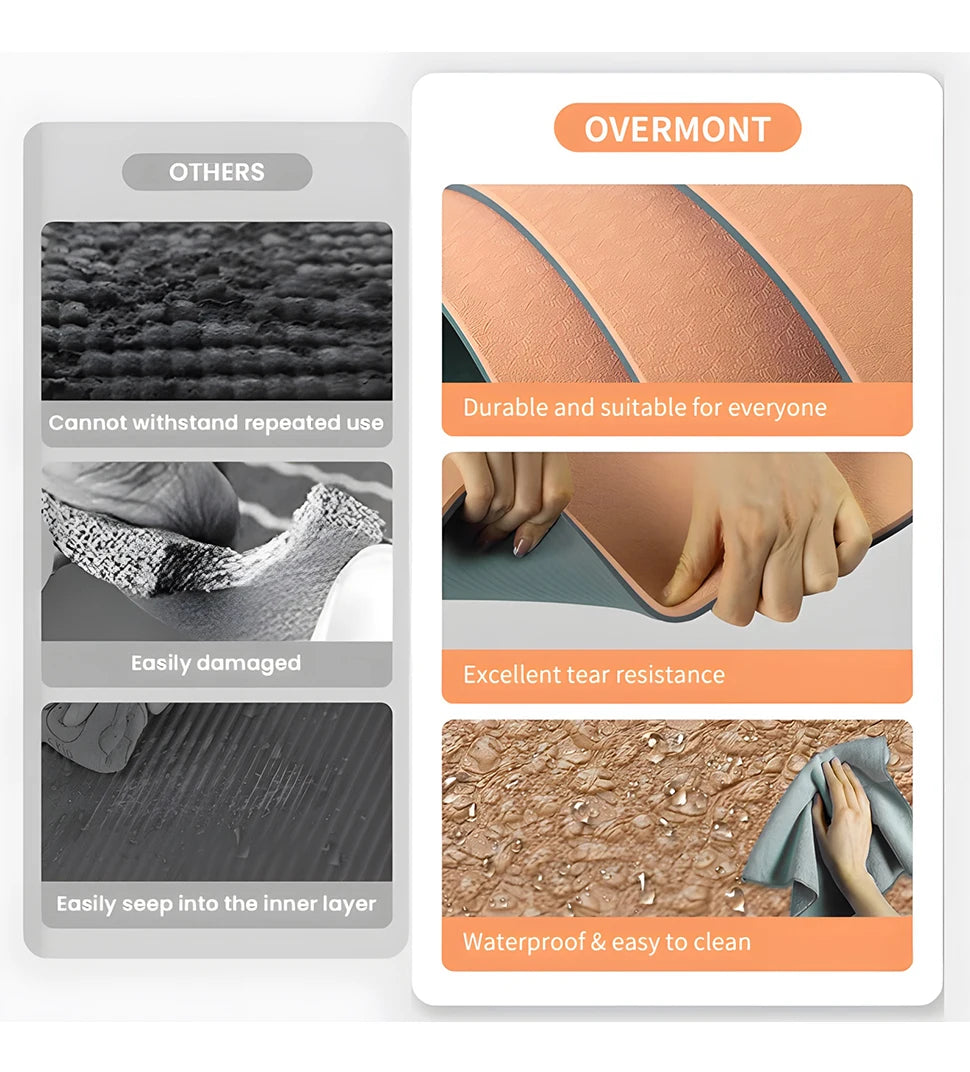 Antislip Yoga Mat Extra Dik