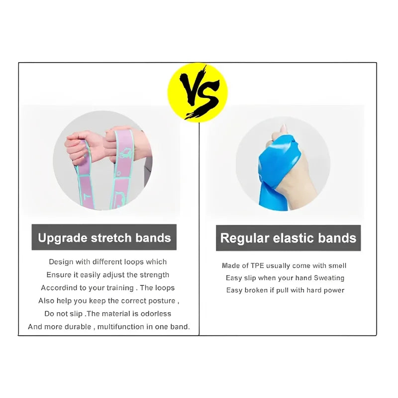 Yoga Stretching Belt Dans Stretching Band Elastische Yoga Weerstandsbanden Thuis Pilates Oefening Trekband Riem Fitness Sport